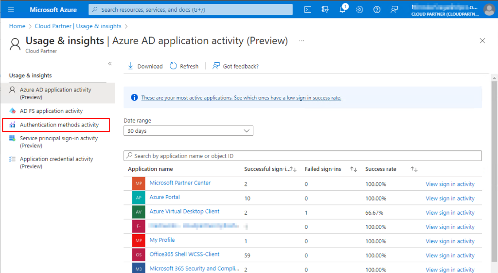 MFA Authentication methods activity